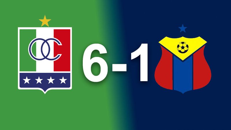 Once Caldas